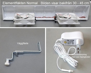 Komplett med Väggfästen